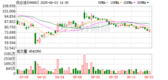 京海配资 优必选人形机器人接入DeepSeek训练群脑网络 支持多台协同