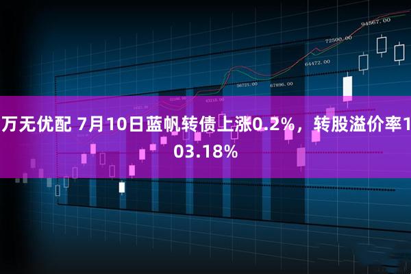 万无优配 7月10日蓝帆转债上涨0.2%，转股溢价率103.18%