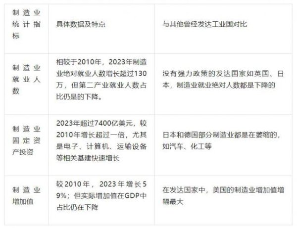 牛盈宝 美国为何如此急于“混改”英特尔？