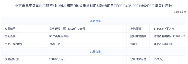 易盛通 28.09亿元！昌平东小口01地块空降预申请